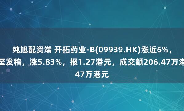 纯旭配资端 开拓药业-B(09939.HK)涨近6%，截至发稿，涨5.83%，报1.27港元，成交额206.47万港元