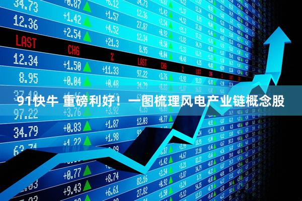 91快牛 重磅利好！一图梳理风电产业链概念股