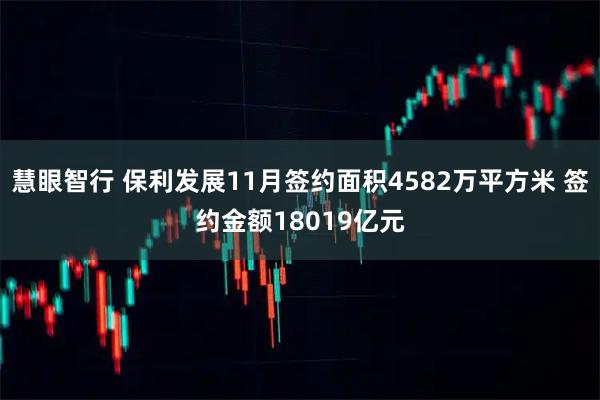 慧眼智行 保利发展11月签约面积4582万平方米 签约金额18019亿元